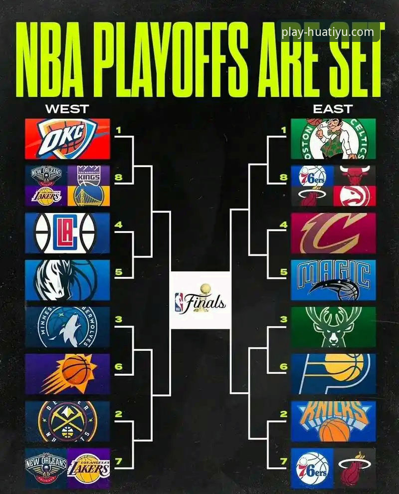 湖人锁定季后赛实用观赛指南：从太平洋赛区冠军看球队关键数据与前景