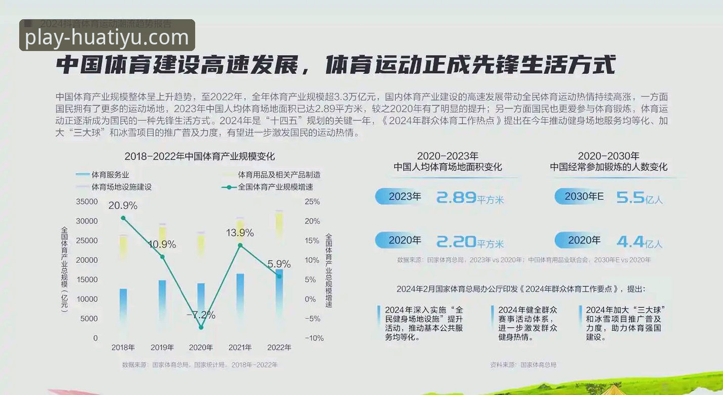 华体育平台用户体验评测最新进展：功能迭代与市场趋势深度解析